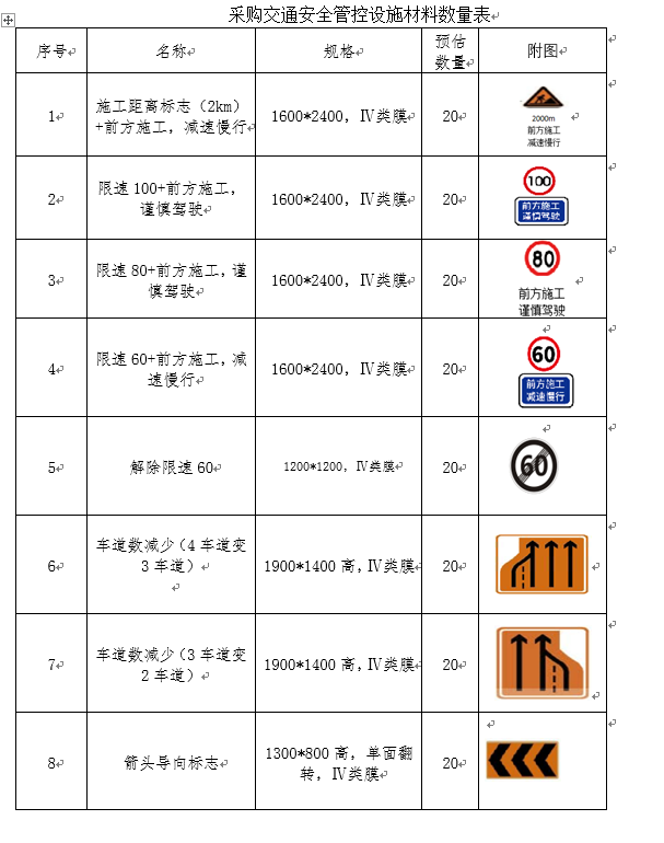 福建高速养护网 -  万搏正规平台,万搏（中国）
