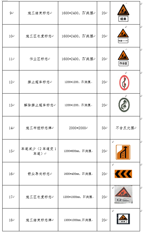 福建高速养护网 -  万搏正规平台,万搏（中国）