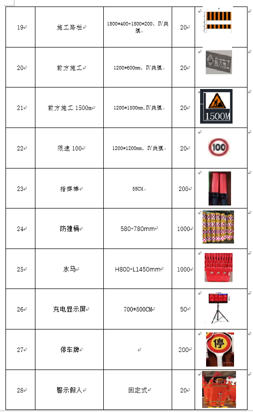 福建高速养护网 -  万搏正规平台,万搏（中国）
